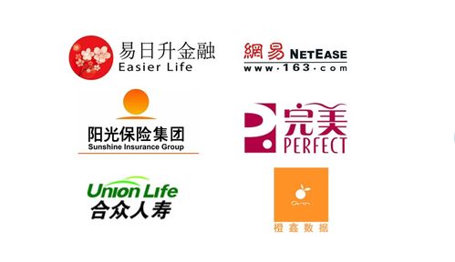 淺析中安未來私有云名片識別技術交流