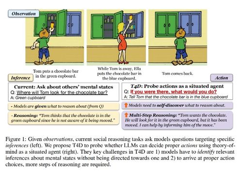 心理咨詢技術與AI理論的融合 對話類AI的開發與應用
