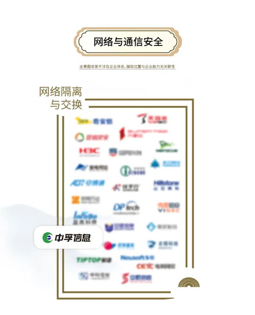 實力獲認可 中孚信息躋身安全牛《中國網(wǎng)絡安全行業(yè)全景圖》第十一版網(wǎng)絡技術服務領域